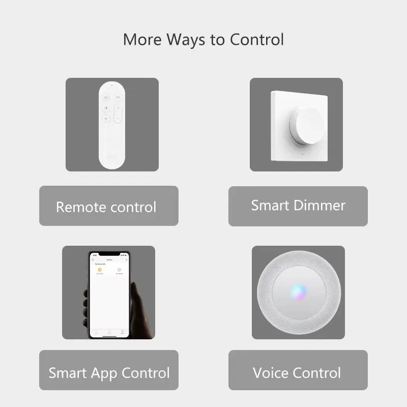 Global version Yeelight Smart LED Ceiling Light PRO Wifi Connection 2700-6500K Dimmable Smart Voice Control For Apple Homekit