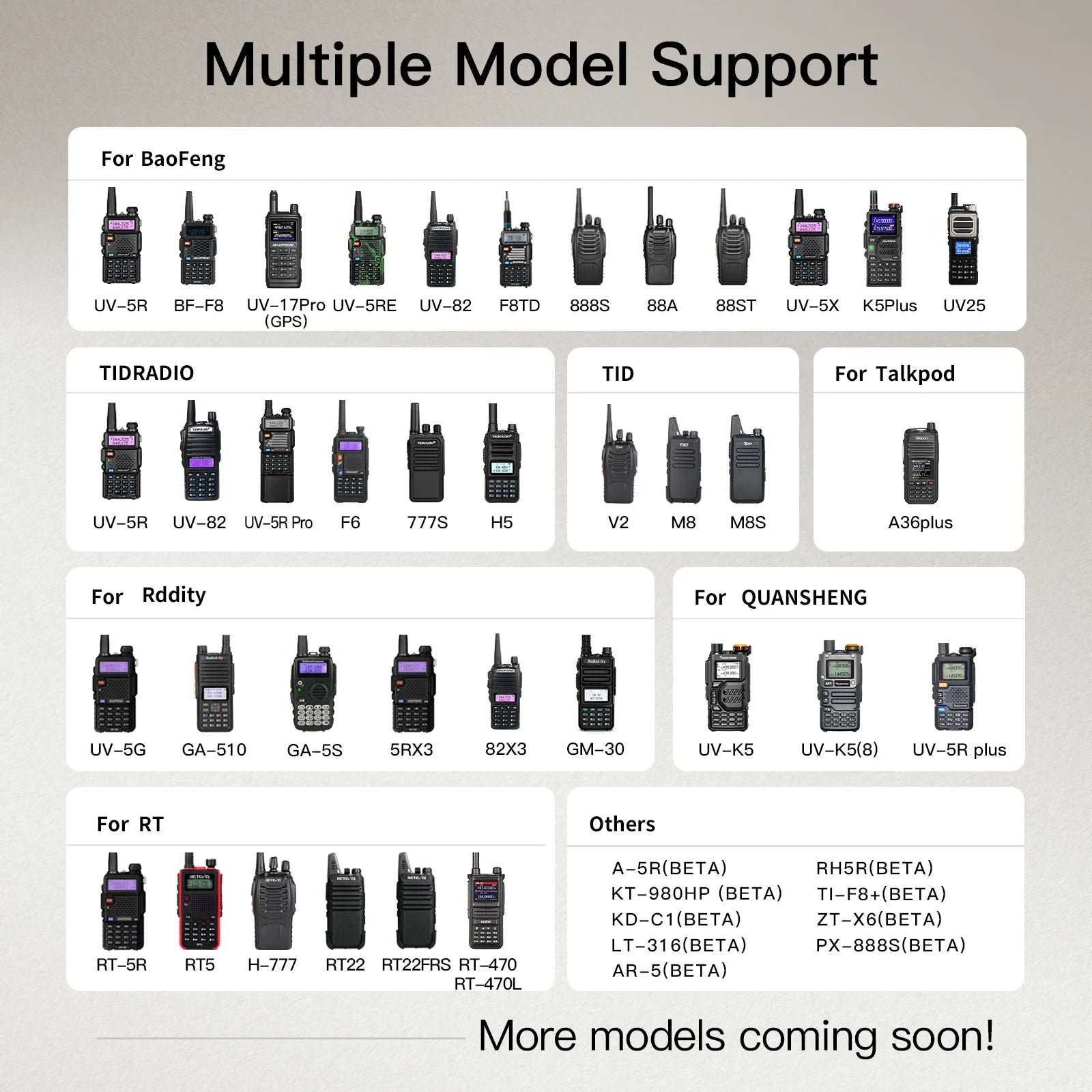TIDRADIO Wireless Programmer Phone Programming for Walkie Talkie Multiple Model Search Repeaters For Quansheng UVK5 BF UV-5R