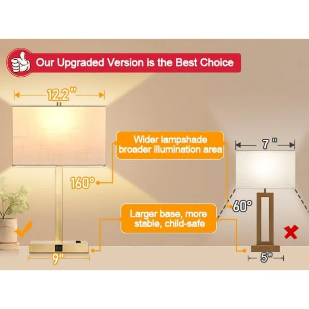 21" Touch Bedside Lamps, USB & AC Outlets, Dimmable, Set of 2, White Shade, 2700K LED Bulbs