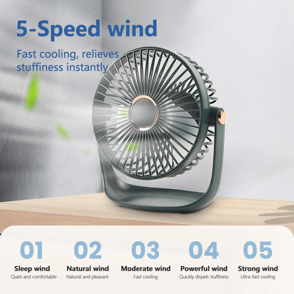 Portable Mini Desktop Fan Light Adjustable Angle 5 Speed Settings Rechargeable Battery Quiet Charging for Home Outdoors