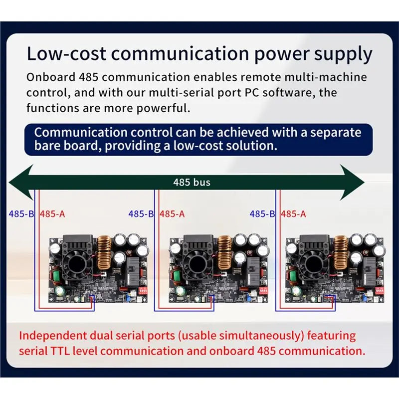 A96T XY12530S 125V/30A/3750W Adjustable DC CNC Power Supply Regulated Constant Voltage And Current Module