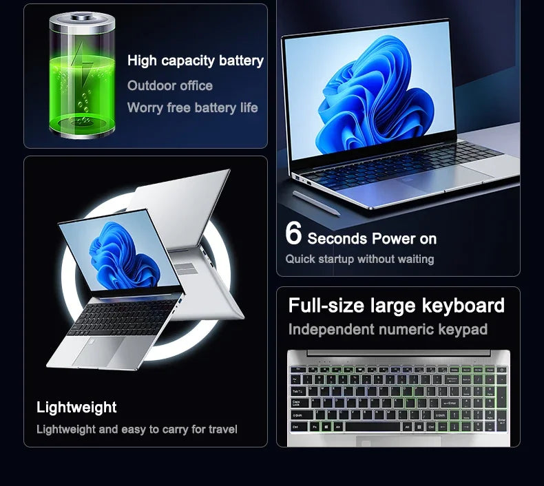 Original 14.1" Laptop N95 FHD IPS Display 120 Hz Ultra-clear Screen 7500mAh 32GB/2TB SSD Backlit Keyboard Fingerprint Unlock