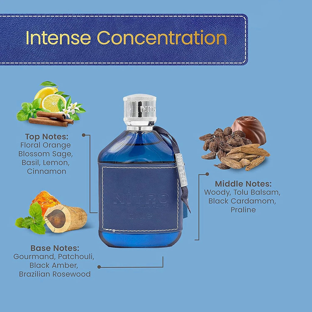 Dumont Nitro Blue 3.4 Oz Eau De Parfum Men – Fresh Aquatic Floral Woody Fragrance - Long