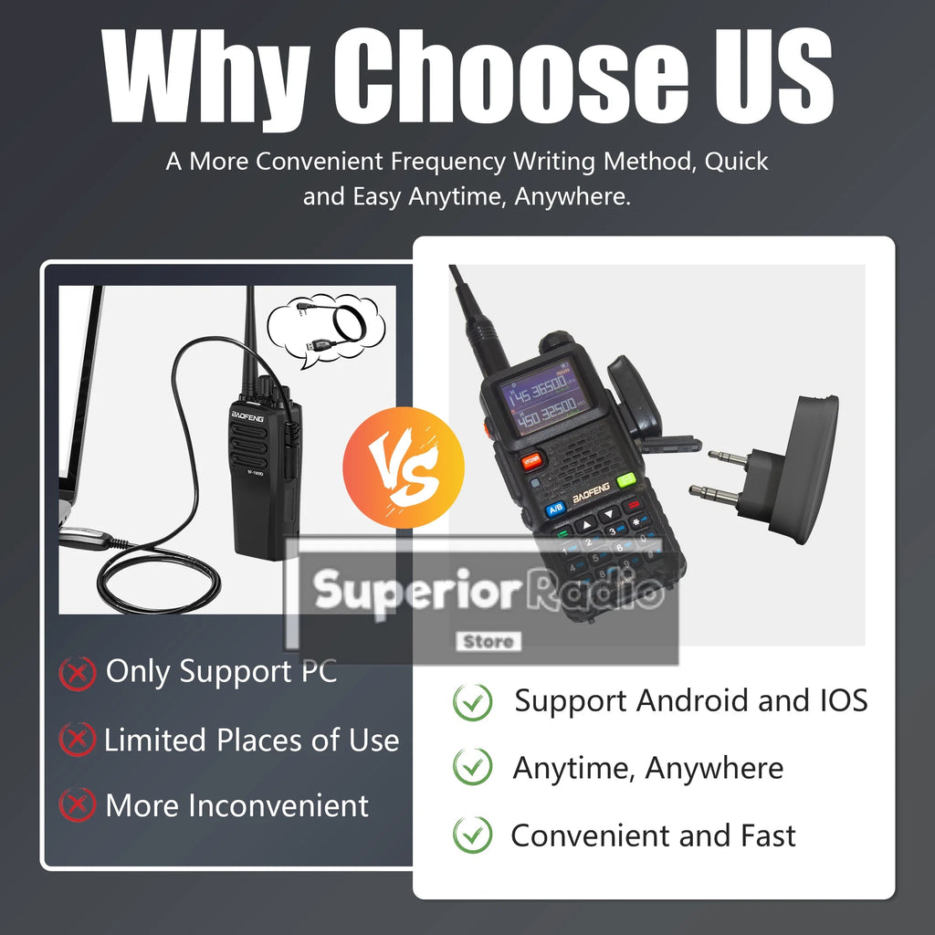 Walkie Talkie Bluetooth Wireless Programmer Plug & Play No Driver Issue Phone APP Programming for Baofeng DM-32 UV-5R BF-T20D