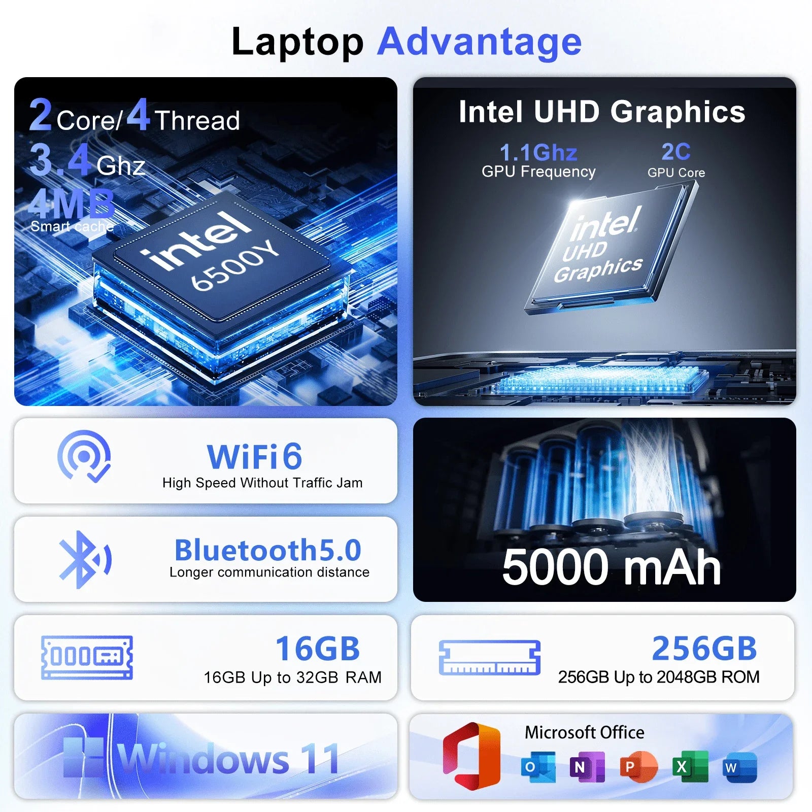 2026 Arcane Sleek 15.6 Laptop Intel 6500Y 32GB RAM 2TB SSD 5000mAh Windows 11 Backlit Keyboard Fingerprint for Elite Business