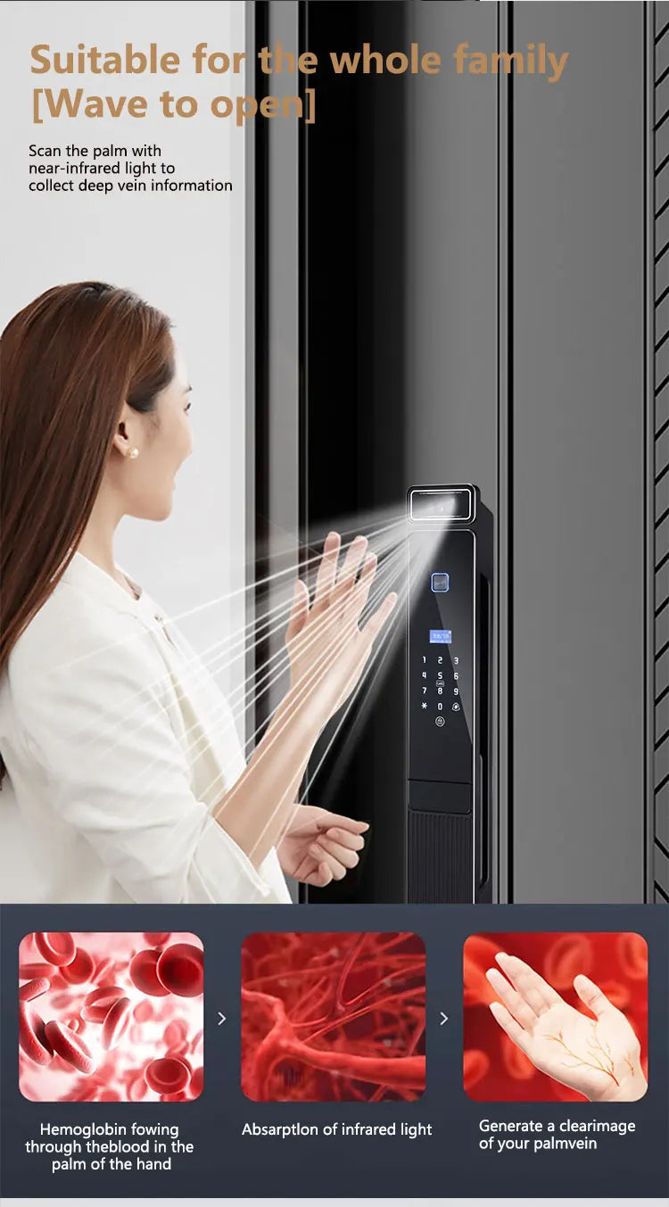 Latest Version Smart Lock A03-U Face Palm Vein Recognition HD Camera with Visual Intercom