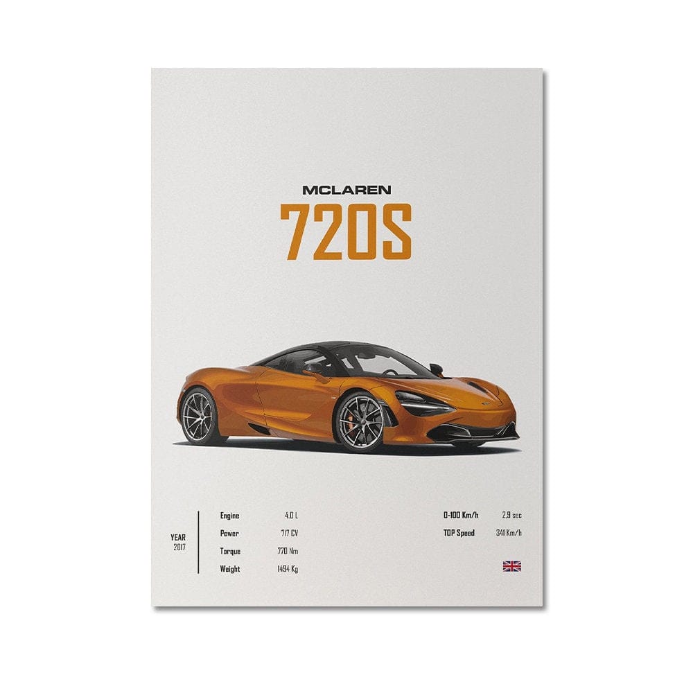 Poster Sportwagen AUDI BMW PORSCHE Mclaren Klassiker Legenden · Geschenk für ihn · Wohnzimmmer & Büro · Wand Deko · Print ohne Rahmen